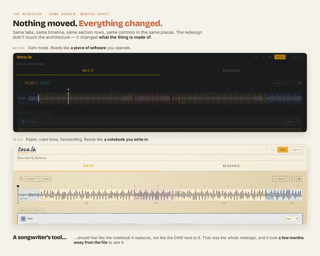 The same toca.la screen before and after the redesign: dark mode above, paper and handwriting below