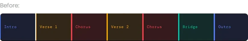 Timeline before